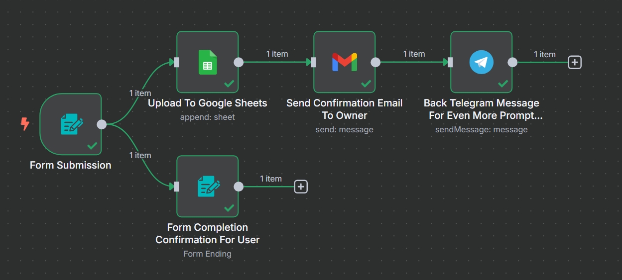GreyFoxAI Workflow Automation Example